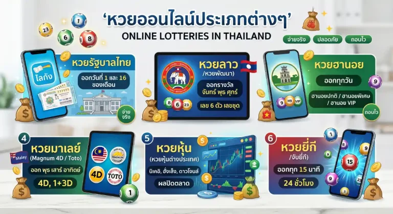รวมหวย